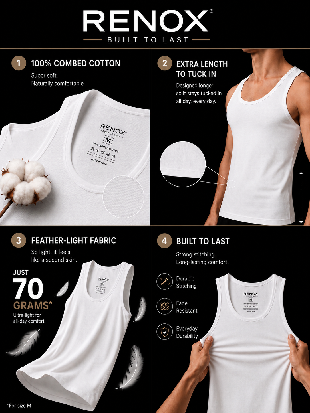 Renox Men's Vest Pack of 5 100% cotton