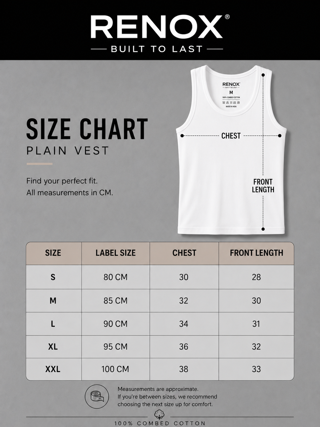 Renox Men's Vest Pack of 5 100% cotton