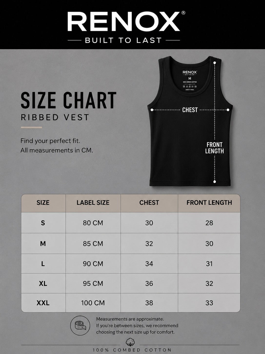 Renox Black Ribed vest Packof 3 100% cotton